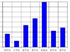 女子の比率（基本調査）.jpg